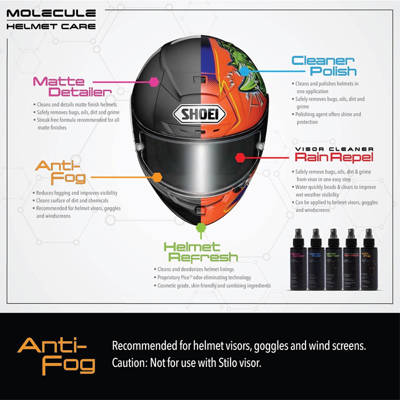 Molecule Helmet Anti-Fog Spray | Premium Helmet Care | Improves