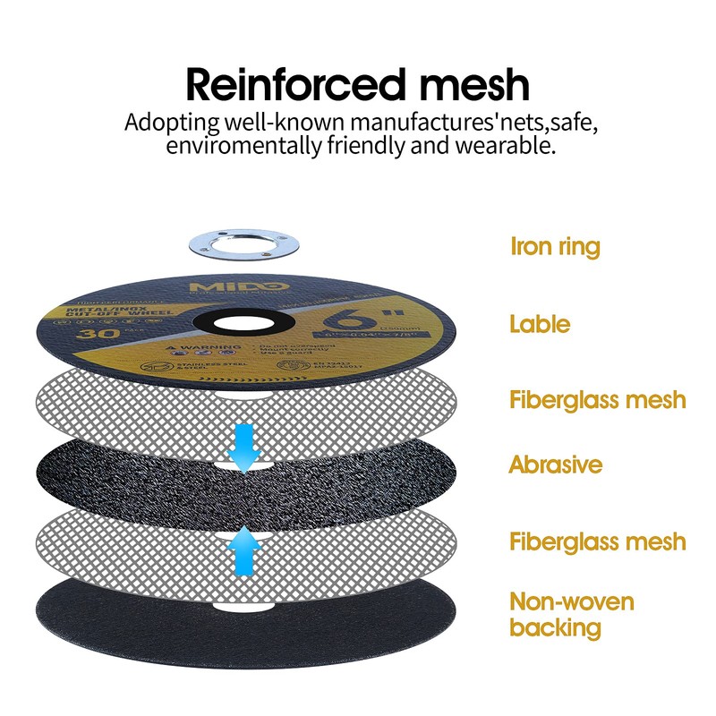 MIDO Professional Abrasive 10 Pack Cut Off Wheels 9 Inch