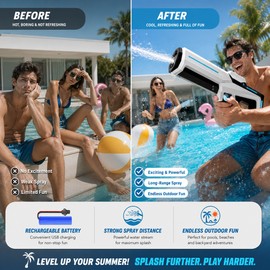 Electric Water Gun for Summer Outdoor Play – Rechargeable Automatic Water Blaster for Kids, Teens & Adults