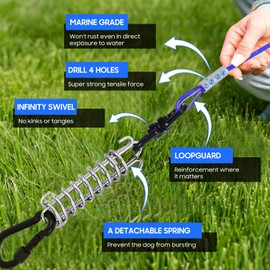 Sisifish Pet Tie Out Cable for Dogs, Dog Tie Out Cable, Dog Runner Cable with Swivel Hook and Shock Spring, Dog Leash Run Tether for Yard Outdoor and Camping (Blue, 5MM*30FT)