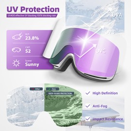 Snowledge Snow Goggles for Women&Youth, Cylindrical Ski Goggles Anti-Fog/UV400 Protection, Ideal for Ladies, Teens, Small Faces Snowboard Goggles