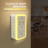 Multi Socket Wall Socket With 7 AC Outlets, ETL Certified