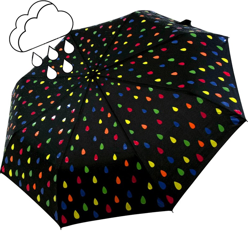 iX-brella Fibreglass Umbrella Automatic Wetprint – Colour Changing in Wet