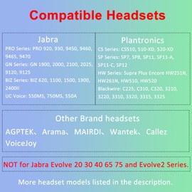 Ear Pads for Jabra Headset, Replacement Ear Cushions Headphone Earpads for Jabra PRO 920 930 9450 9470 GN2000 Biz 1500 1900 2400II Plantronics HW251N 510 520 Blackwire 3210 3220 3310 3320-4 Pack