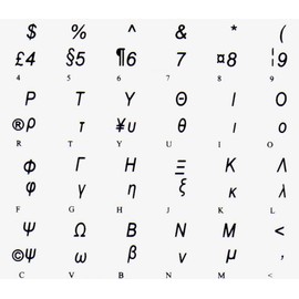 Greek Transparent Keyboard Stickers Decal Label Greek Alphabet for Laptop Computer (Black)