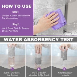 YOLOLOY Enviro Cleaning Cloth Set, Quality Replacement for Norwex Enviro Cloth, Basic Package Cleaning Cloth. for Cleaning Home, Car, Bar, Hotel Office. Only Water is Needed to Complete The Cleaning