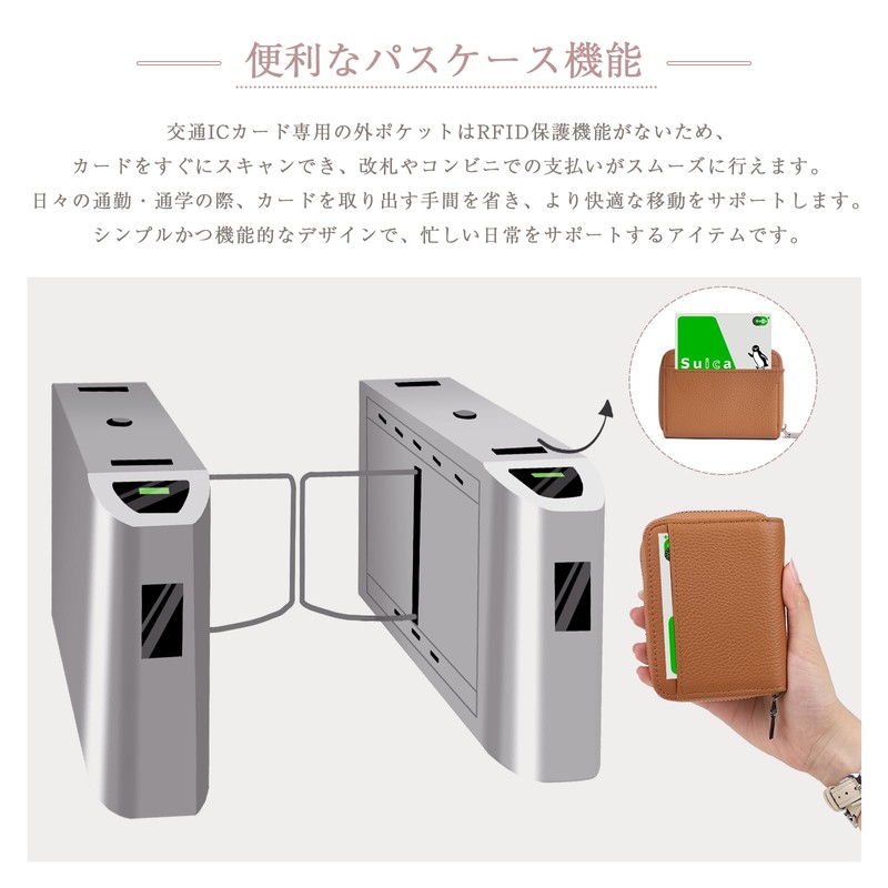 imeetu Mini Wallet, Coin Case, Key Case, Coin Purse, 6