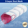 KN95 Red Face Mask 20PCS, 5-Ply Cup Dust Masks Filtration