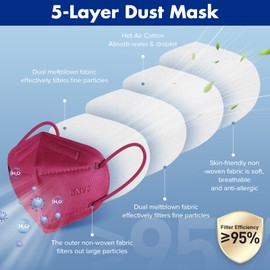 KN95 Red Face Mask 20PCS, 5-Ply Cup Dust Masks Filtration Efficiency ≥95% Individually Packaged Particulate Respirators Breathable Colour Adult Mask…