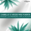 Kit L'oréal Paris Ever Strong 2 Shampoos + 1 Acondicionador