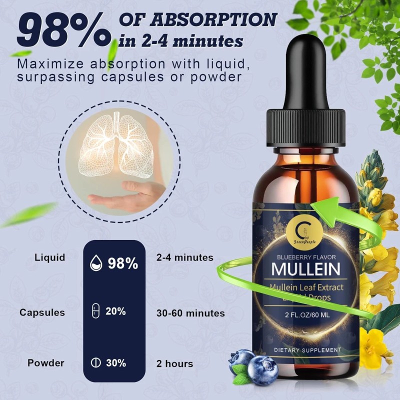 2 PACK Mullein Drops for Lungs, Detox and Cleanse Mullein