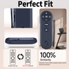 RETROSUN Replacement Remote Control for TODO TD-1CR Under Desk Treadmill,