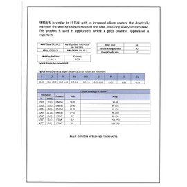SS TIG, Welding Rod, 0.045"x36", 1lb. Tube
