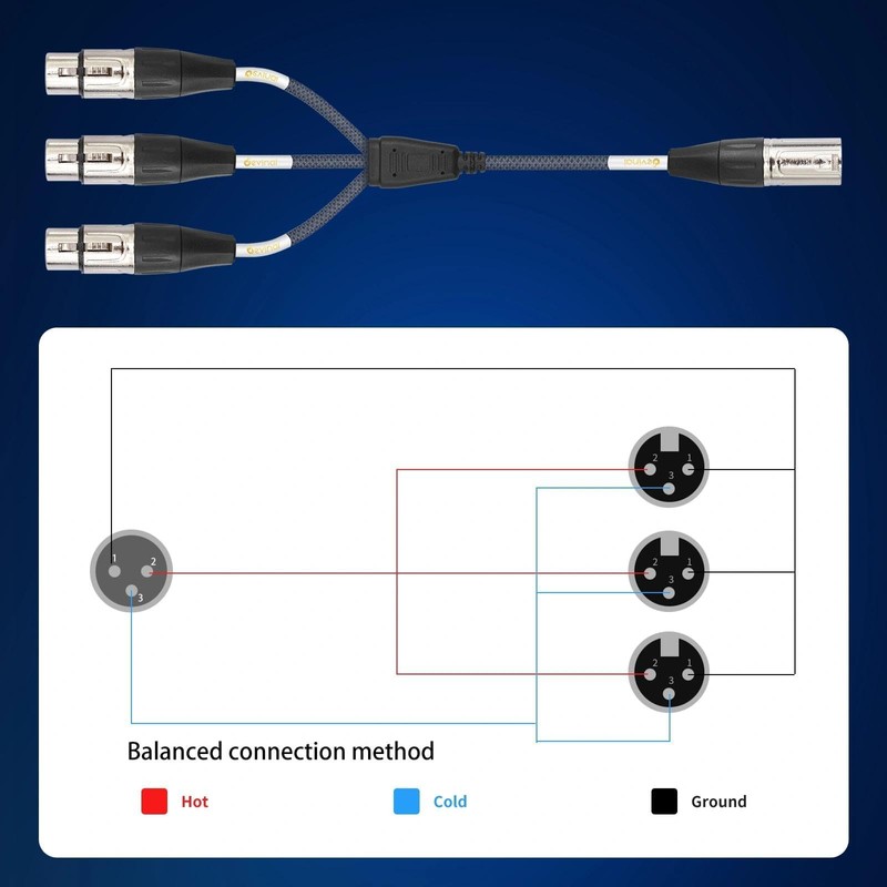 XLR Splitter Cable, Devianl XLR y Splitter 3 Female to