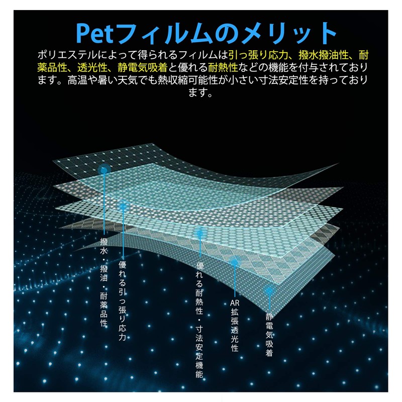 Ruiya PET Film, 2024 New Type, Toyota 13.2 Type, Rear