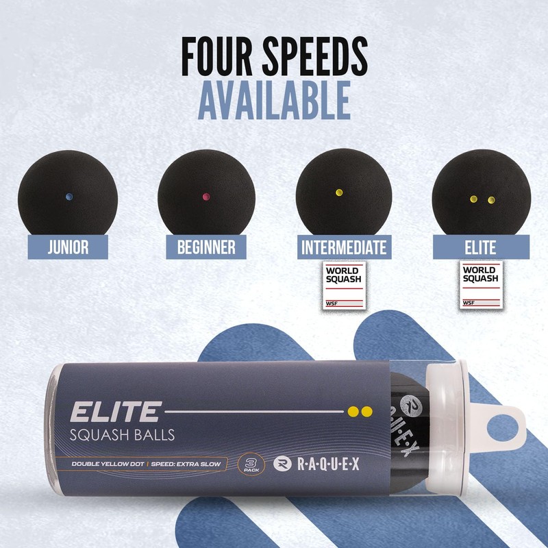Raquex Squash Balls - Tube of 3. 4 x Speed