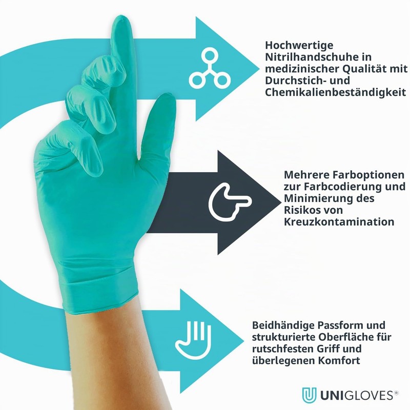 Unigloves Green Pearl - 100 Disposable Nitrile Gloves - Medium