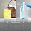 Proofed! Laundry Detergent Sheets, 32 Count, Sport Scent, The Only