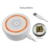ZigBee Alarm Siren, Maximum Sound 90 dB, Dual Power Supply,