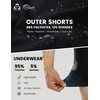 Nepest Men's Mountain Bike Shorts - 3D Padded Bicycle Riding