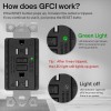 GREENCYCLE 2PK GFCI Receptacle 15A with LED Indicator Indoor Outdoor
