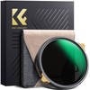 K&F Concept 49mm Variable ND2-32 Polarizing Filters, CPL+ND2-ND32 Multifunctional Filter