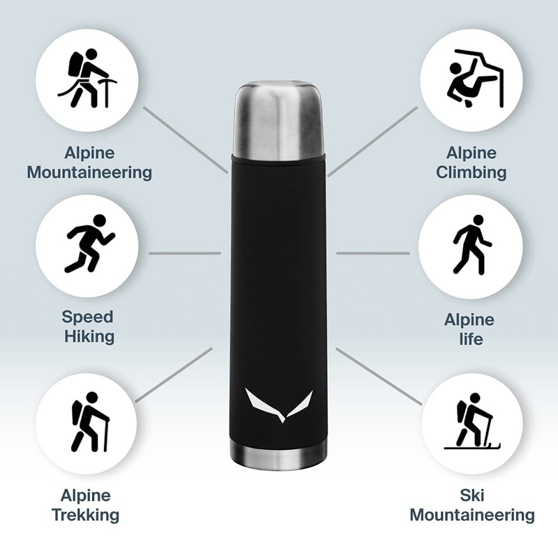 Rienza Thermal BTL 0.5 L