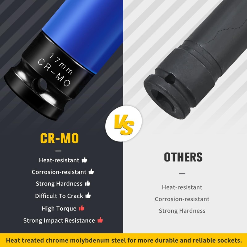 BOEN 17mm 1/2" Drive Wheel Protector Impact Socket, Non-Marring Lug