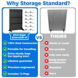 Pegboard Display Stand With 12 Peg Hooks for Retail Craft Shows & Fairs - Metal Product Merchandise Display Rack for Selling Accessories, Display Stands for Boutique, Stores, Vendors & Events