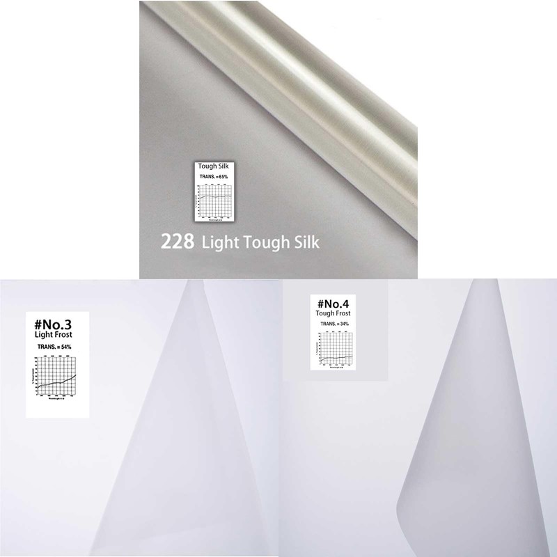 Light Diffuser Film Photography,6 Packs Lighting Gels Sheet Diffusion Roll