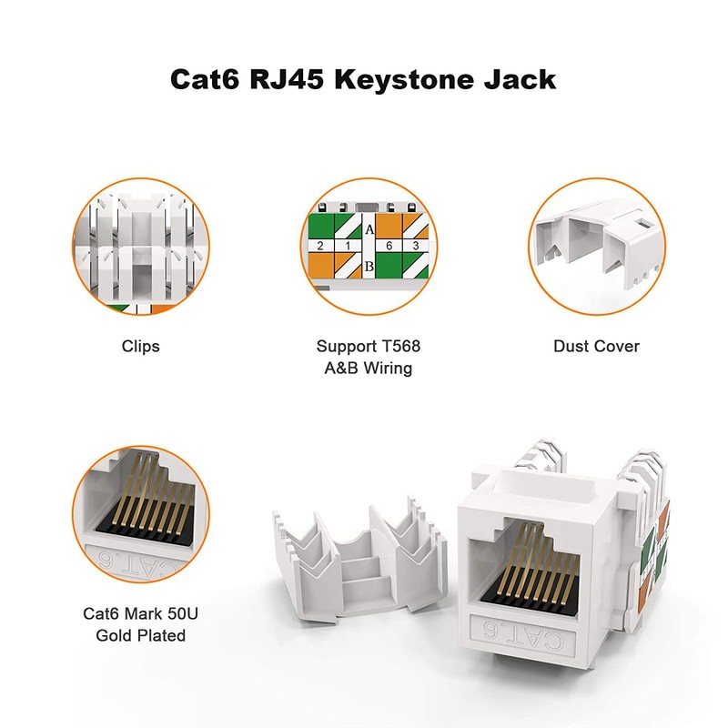 CableCreation Cat6 Keystone Jack RJ45 Keystone Jack, 20-Pack Keystone Cat6