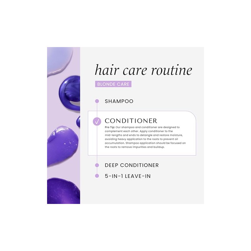 HASK Set De Champú Y Acondicionador Blonde Care Para Cabello