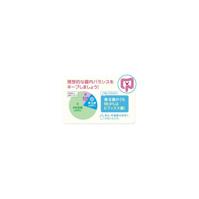 ビフィズス菌・乳酸菌 【腸内フローラ 「いきいき」 サプリメント】 60粒入 MACROBIOS(マクロビオス) ミルクオリゴ糖 ラクトフェリン配合 耐酸性カプセル使用 (60粒×2個セット)