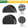 AV-P152 Air Purifier Replacement Filter Compatible with AV-P152 Air Purifier,