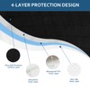 Waterproof Chair Pads for Incontinence 18" x 16", 2 Pack