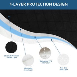 Waterproof Chair Pads for Incontinence 18" x 16", 2 Pack Non Slip Absorbent Wheelchair Reusable Seat Protector, Washable Seat Covers for Chairs, Black