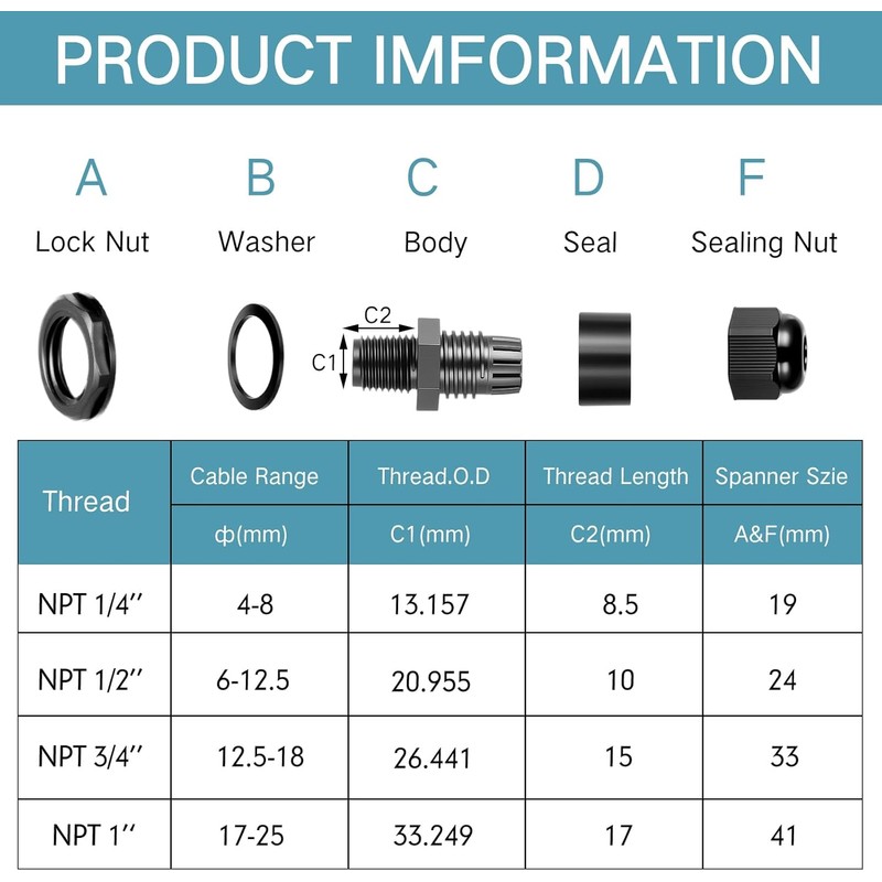 200 Pcs 1/2" NPT Black Nylon Cable Gland, Waterproof IP68