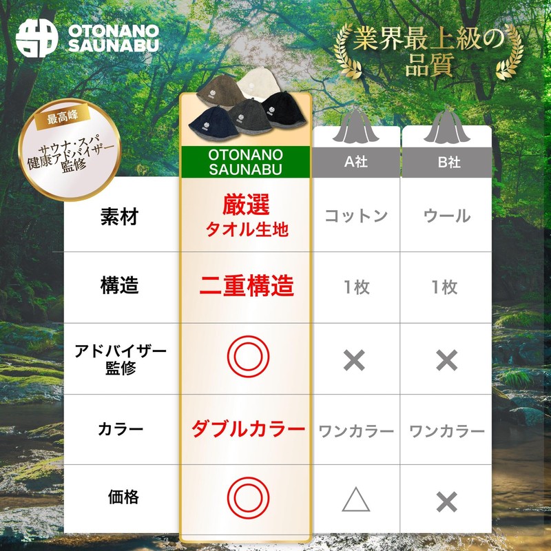 OTONANOSAUNABU Sauna Hat, Black, Double Layer Construction, Towel Fabric, Organization,