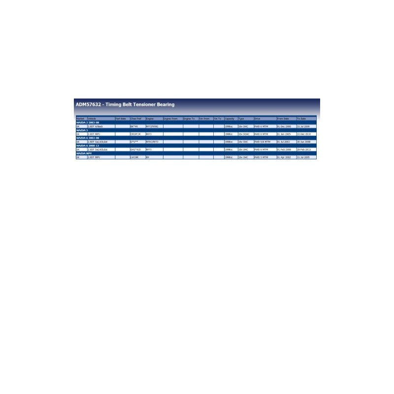 Blue Print ADM57632 Tensioner Pulley for timing belt, pack of