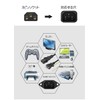 FUNZUR AC Power Cord 2m (PSE Compliant) Power Cord Conversion