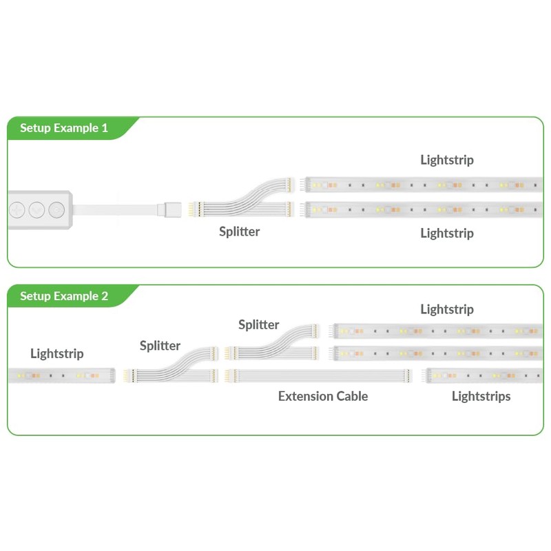 Litcessory Splitter Compatible with Nanoleaf Essentials Lightstrips (2 Pack, White)