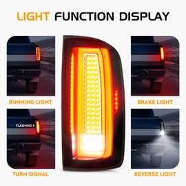 Bomusou LED Tail Light Assembly + 3rd Brake Light Fit for Chevy Colorado/GMC Canyon Halogen Type 2015-2022, Taillight and High Mount Stop Light, 3 Pcs, Smoke Lens