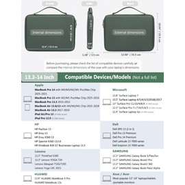 HYZUO 13.3-14 Inch Hard Shell Laptop Sleeve Case for MacBook Pro 14 M4/M3/M2/M1, MacBook Pro/Air 13, XPS 13, 13.8"-13.5" Surface Laptop, HP Spectre X360 13/14, Moss Green