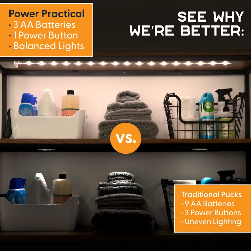 POWER PRACTICAL Luminoodle Under Cabinet Lighting - Click LED Light