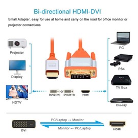 chenyang HDMI to DVI 24+1 Ultra Soft High Flex HDTV 4K Hyper Super Flexible Cable High Speed Cable 1.0 m