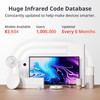 SwitchBot Smart Universal Remote with Hub Mini, Replace Multiple Remotes