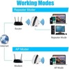 AIMALL 300 Mbps WiFi Extender Repeater Range Booster Wireless-N 802.11