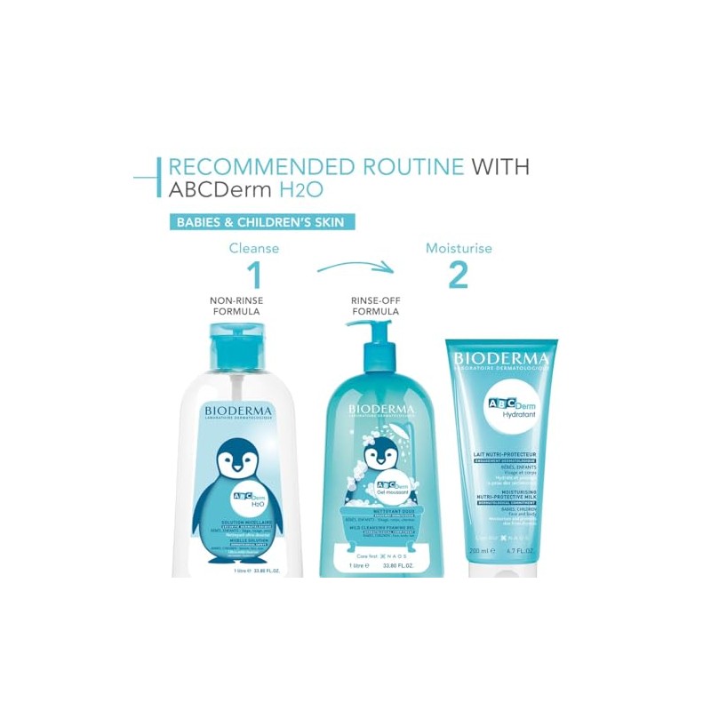 BIODERMA, ABCDerm H2O, Agua Micelar, Limpia, Calma e Hidrata, para