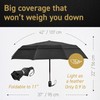 EEZ-Y Travel Umbrellas for Rain - Wind Resistant w/Open Close