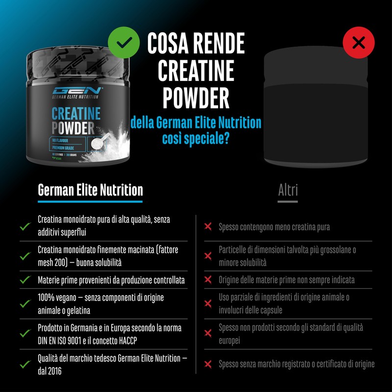 Creatina in polvere - 300 g - Creatina monoidrato in